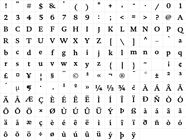 DTL Documenta T Bold Character Map DTL Documenta T Bold Character Map