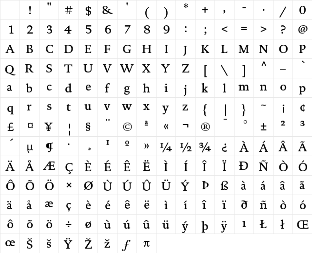 DTL Documenta T Medium Character Map DTL Documenta T Medium Character Map