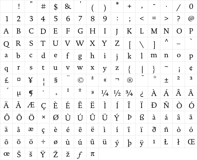 DTL Documenta T Regular Character Map DTL Documenta T Regular Character Map