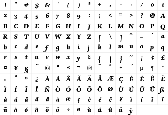 DTL Dorian ST Black Italic Character Map