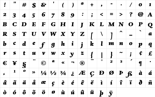 DTL Dorian ST Heavy Italic Character Map