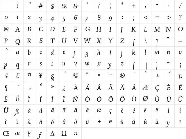 DTLDorianST Italic Character Map