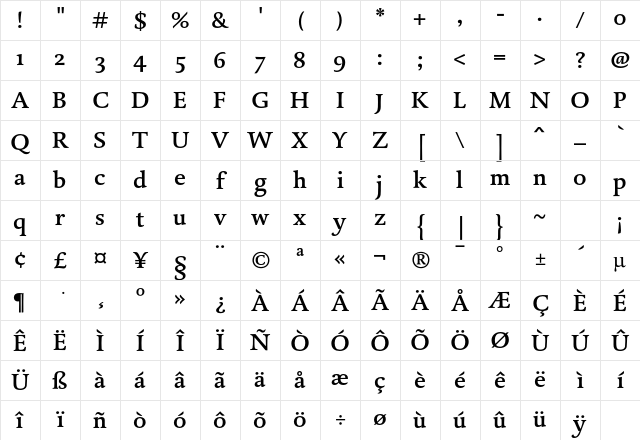 DTLDorianST Medium Character Map