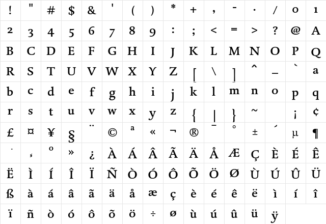 DTL Dorian ST Medium Character Map