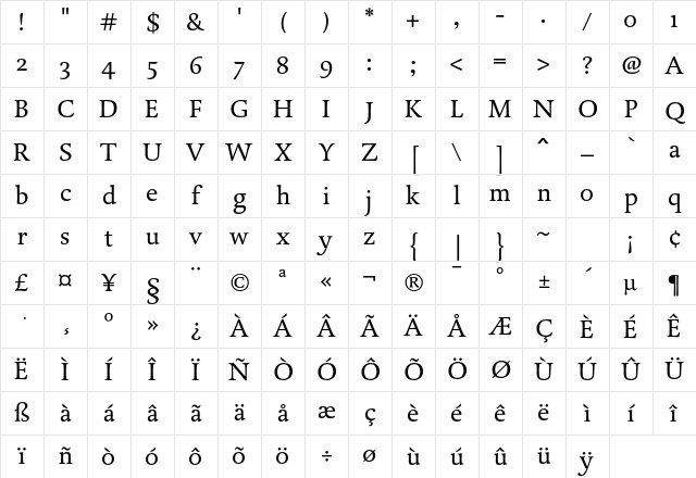 DTL Dorian ST Regular Character Map