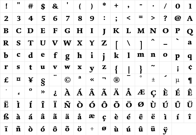 DTL Dorian T Black Character Map