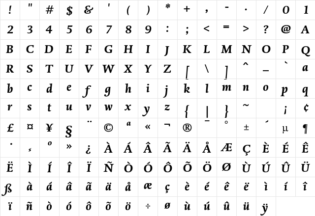 DTL Dorian T Bold Italic Character Map