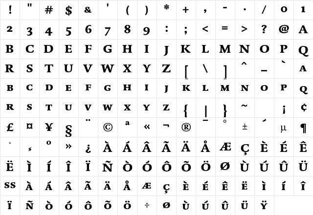 DTL Dorian T Caps Black Character Map