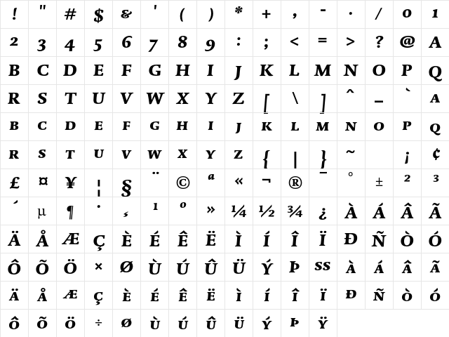 DTL Dorian T Caps Black Italic Character Map