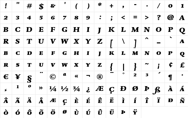 DTL Dorian T Caps Heavy Italic Character Map