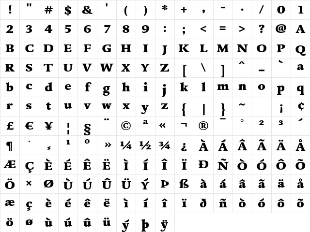 DTL Dorian T Heavy Character Map