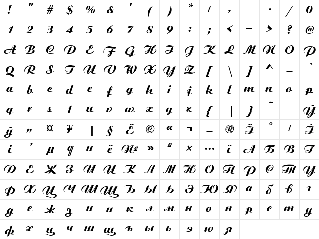 BitScript Regular Character Map