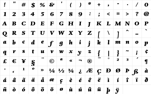 DTLDorianT HeavyItalic Character Map