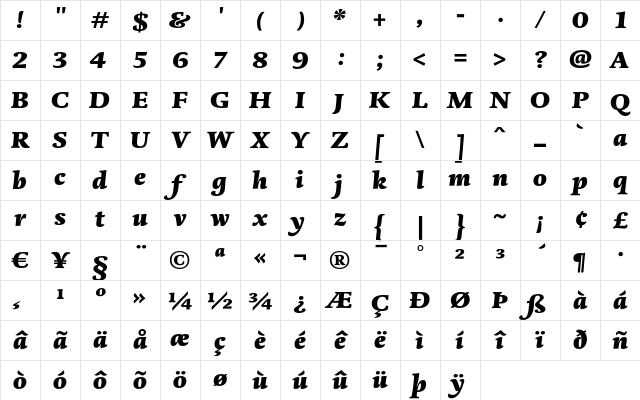 DTL Dorian T Heavy Italic Character Map