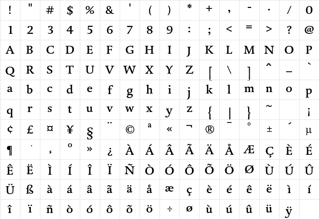 DTLDorianT Medium Character Map