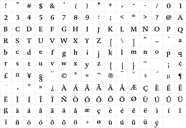 DTL Dorian T Medium Character Map