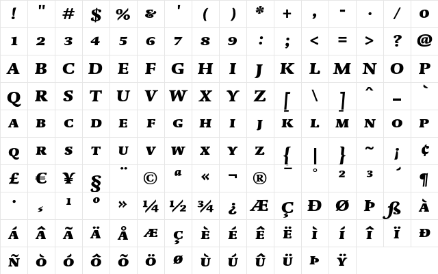 DTLDorianTCaps HeavyItalic Character Map