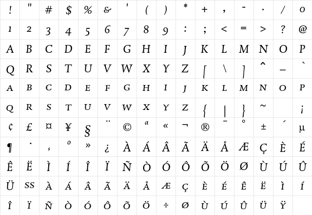 DTLDorianTCaps Italic Character Map DTLDorianTCaps Italic Character Map
