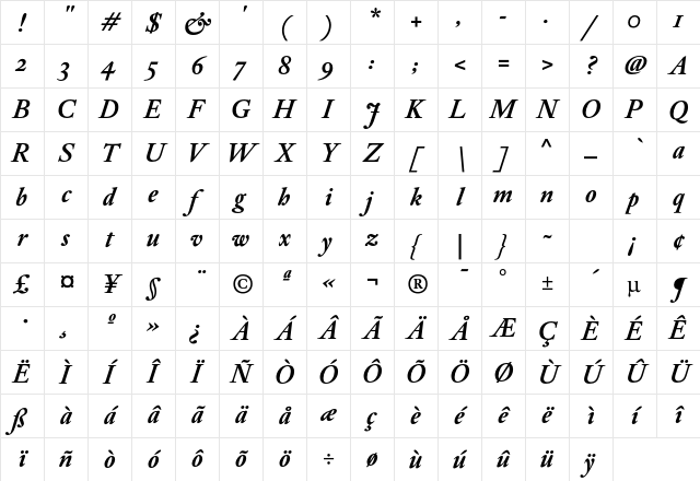 DTL Elzevir ST Bold Italic Character Map