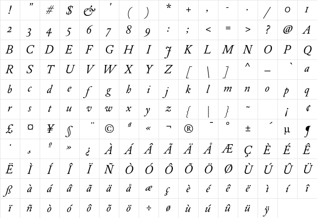 DTL Elzevir ST Italic Character Map