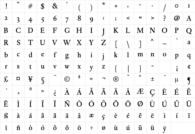 DTL Elzevir ST Medium Character Map
