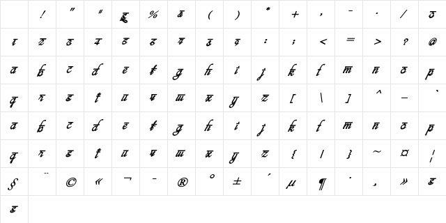 bits indian calligra Regular Character Map bits indian calligra Regular Character Map