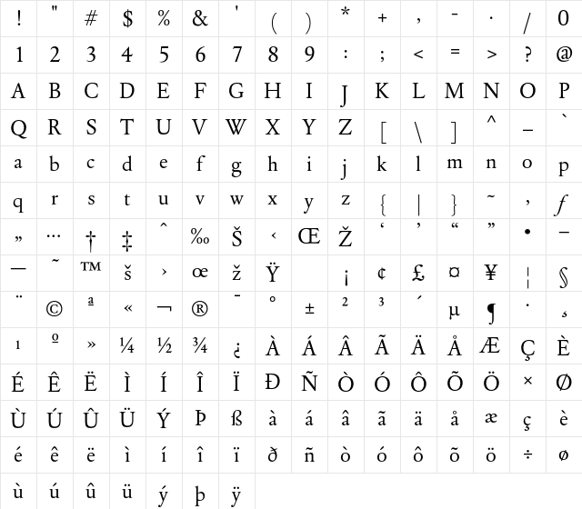 DTLElzevirT Regular Character Map