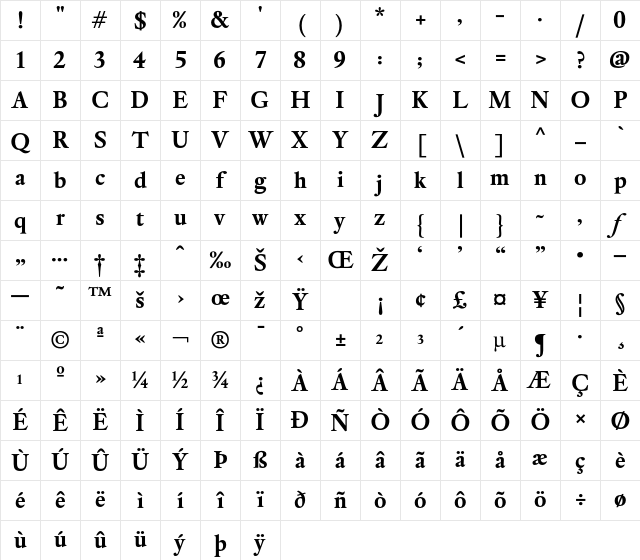 DTLElzevirT Bold Character Map