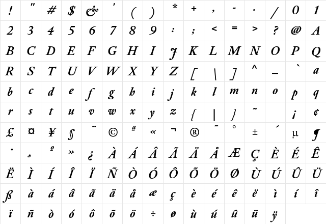 DTL Elzevir T Bold Italic Character Map