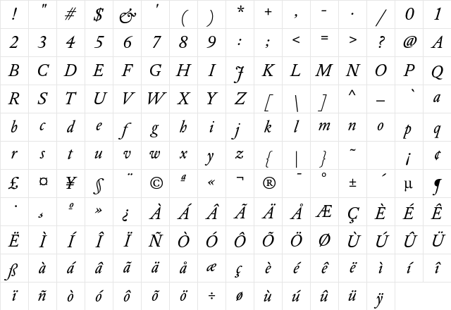 DTL Elzevir T Book Italic Character Map