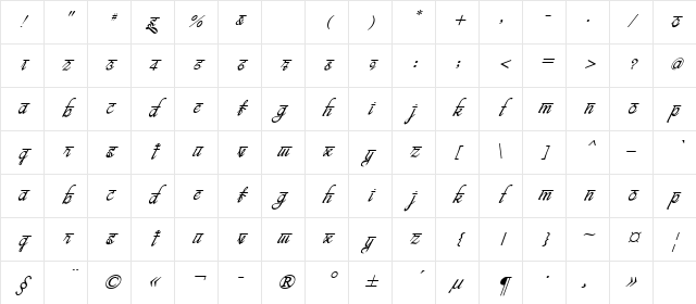 bits indian calligra Regular Character Map bits indian calligra Regular Character Map