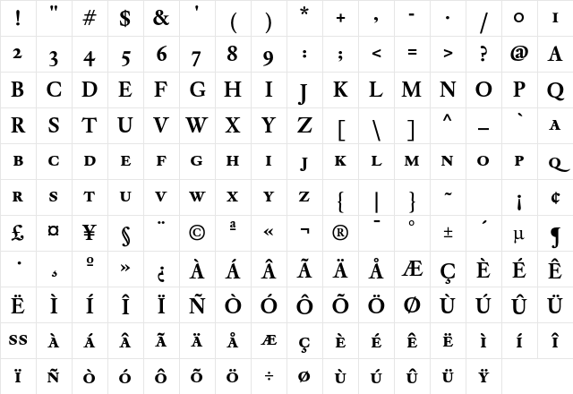 DTL Elzevir T Caps Bold Character Map