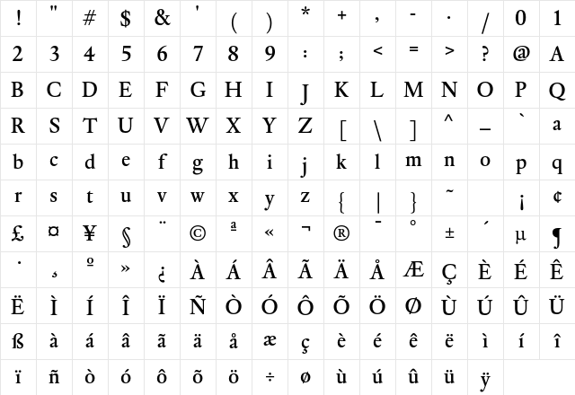 DTL Elzevir T Medium Character Map