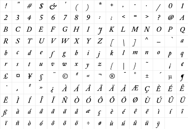 DTL Elzevir T Medium Italic Character Map