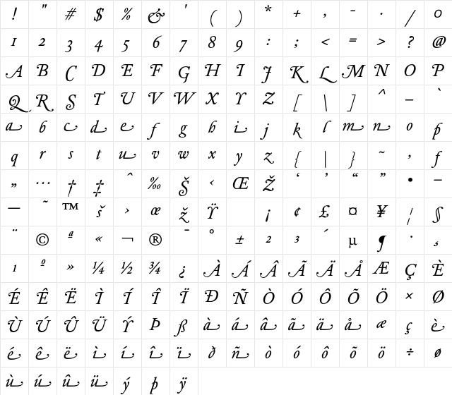 DTLElzevirTBookSwash Italic Character Map DTLElzevirTBookSwash Italic Character Map