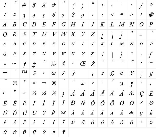 DTLElzevirTCapsMedium Italic Character Map DTLElzevirTCapsMedium Italic Character Map