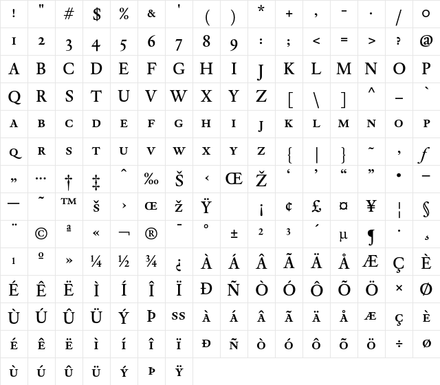 DTLElzevirTCapsMedium Regular Character Map