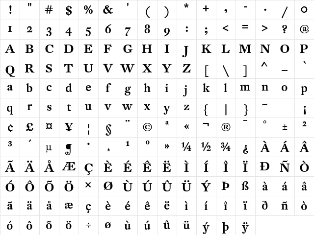 DTL Fleischmann ST Medium Character Map DTL Fleischmann ST Medium Character Map