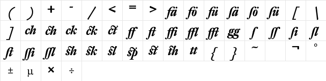 DTL Fleischmann T Bold Italic Alt Character Map DTL Fleischmann T Bold Italic Alt Character Map