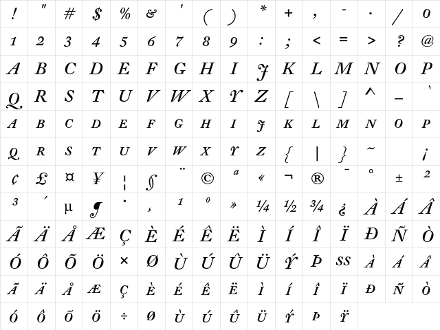 DTL Fleischmann T Italic Caps Character Map DTL Fleischmann T Italic Caps Character Map