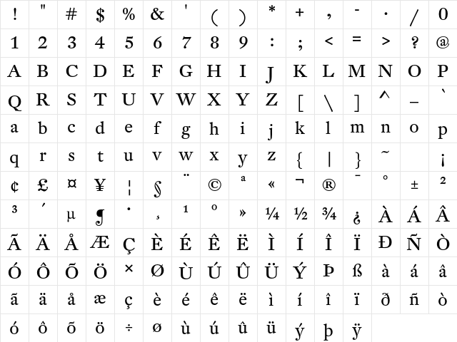 DTL Fleischmann T Regular Character Map DTL Fleischmann T Regular Character Map