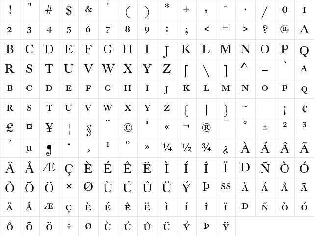 DTL Fleischmann D Caps Regular Character Map DTL Fleischmann D Caps Regular Character Map