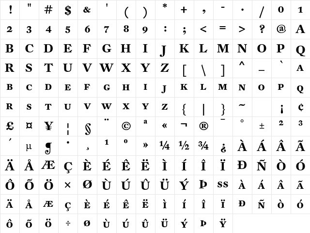 DTL Fleischmann D Caps Bold Character Map DTL Fleischmann D Caps Bold Character Map