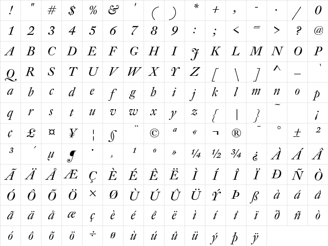 DTLFleischmannD Italic Character Map