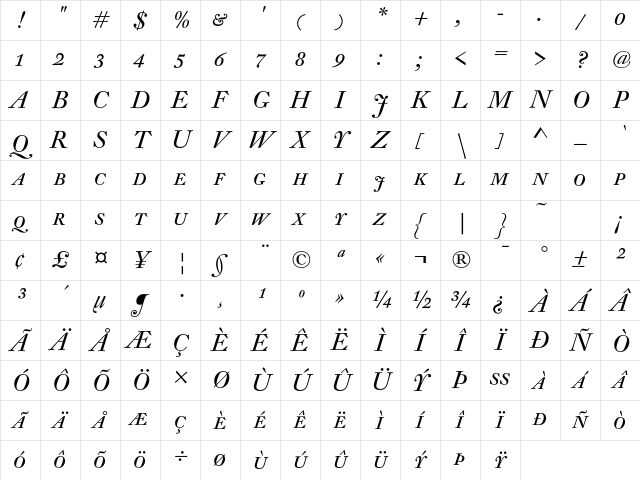 DTLFleischmannDCaps Italic Character Map