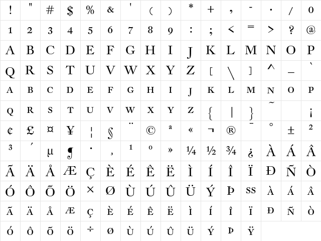 DTLFleischmannDCaps Regular Character Map