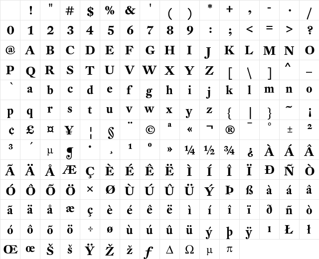 DTL Fleischmann Display Bold Character Map DTL Fleischmann Display Bold Character Map
