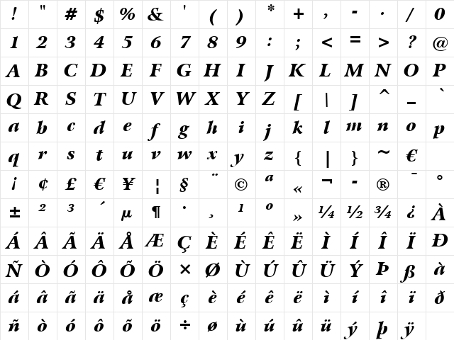 Arrus Blk BT Black Italic Character Map