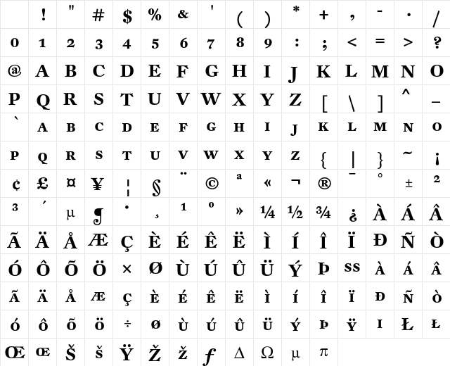 DTL Fleischmann Display Bold Character Map DTL Fleischmann Display Bold Character Map