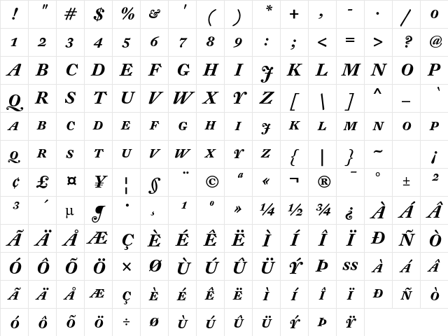 DTL Fleischmann Display Bold Italic Caps Character Map